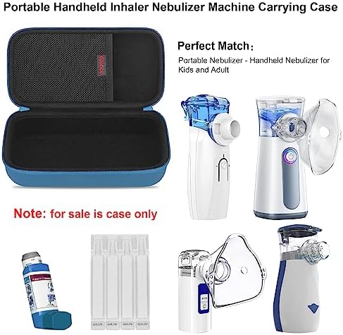 Open Elonbo travel storage bag showing internal zipper mesh pocket for asthma accessories.