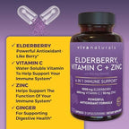 Viva Naturals elderberry extract bottle for daily immunity