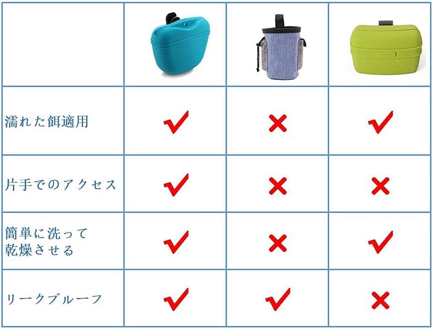 Packaging view of RoyalCare US design patent silicone dog treat bags