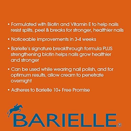 Close up of Barielle cream being applied to nail cuticles