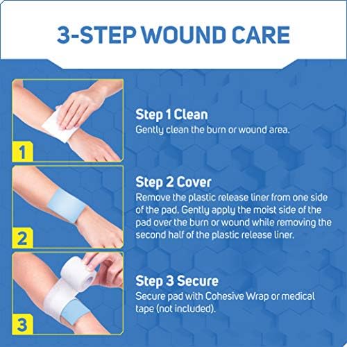 USA imported Care Science hydrogel pads for wound hydration.