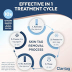 Claritag skin tag removal kit packaging with FDA cleared certification label visible.