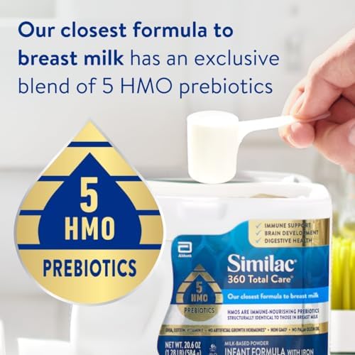Side view of Similac 360 Total Care milk based powder infant formula tub detailing non GMO label