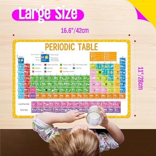 Close up view of the human body and periodic table designs on reusable waterproof silicone plastic mats.