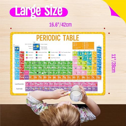 Close up view of the human body and periodic table designs on reusable waterproof silicone plastic mats.