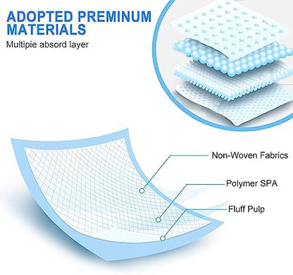 Skyis absorbent underpad spread out on a flat surface