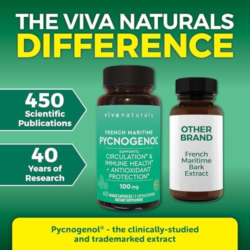 Back panel details and suggested use for Pycnogenol extract