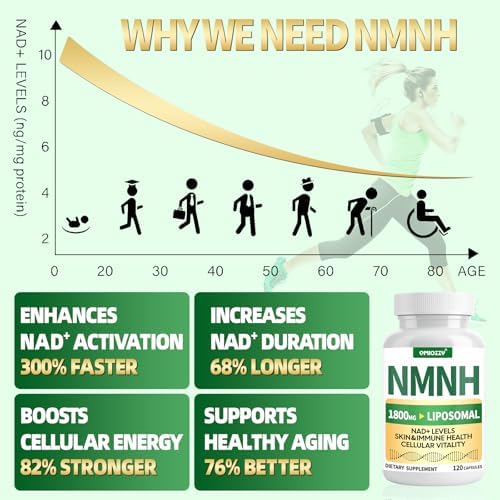 Qmiozzy Nurafuse NMNH Supplement 1000mg back label ingredient details