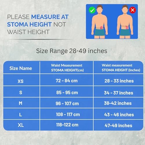 GBmates ostomy belt inner pouch functionality