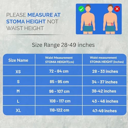 GBmates ostomy belt inner pouch functionality