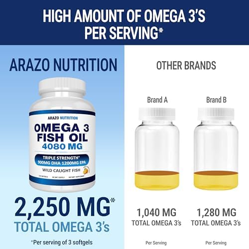 Arazo Nutrition omega 3 bottle showing lemon flavor highlight