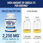 Arazo Nutrition omega 3 bottle showing lemon flavor highlight