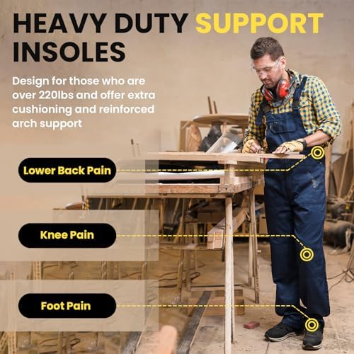 Welnove 220+ lbs heavy duty shoe inserts for flat feet relief.