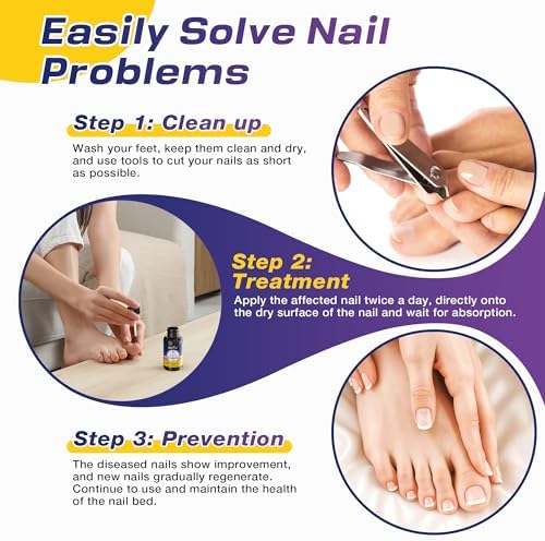 Drawzone nail treatment solution for ingrown nails and fungal discoloration relief.