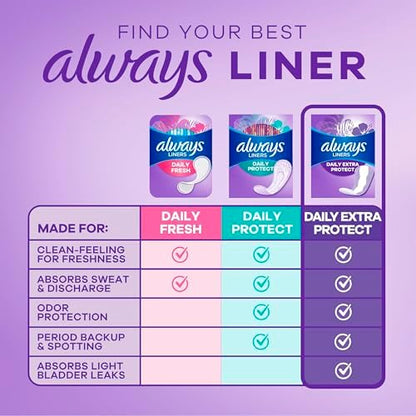 Always feminine hygiene liners for light flow and bladder leak protection.
