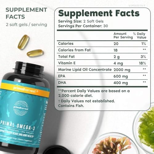 Primal Harvest Omega 3 packaging highlighting EPA and DHA nutrient breakdown