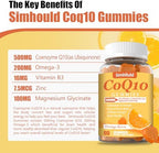 Simhould CoQ10 500mg Gummies active ingredients breakdown