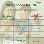 KAENU concentrated cleaning tablets with five free bonus descaling tabs shown