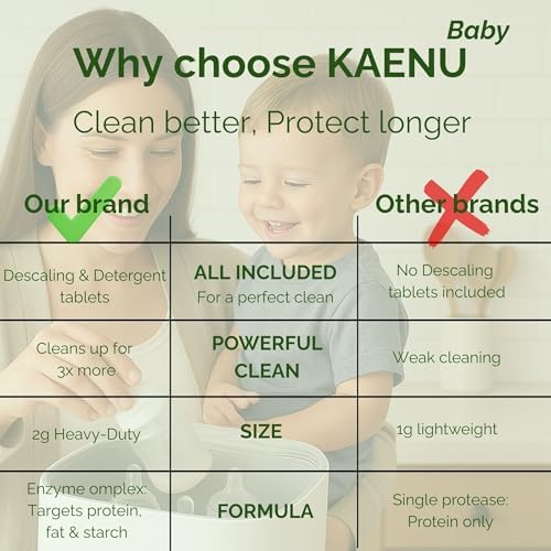 KAENU concentrated cleaning tablets with five free bonus descaling tabs shown