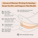 Chemical-free fragrance-free breathable lining on Attn Grace personal care pad