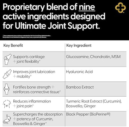 Glucosamine Chondroitin MSM All-in-One Joint Support Supplement Turmeric, Hyaluronic Acid, Boswellia, Ginger Root, Bamboo, BioPerine, Black Pepper, Supports Joint Health & Flexibility 90 Count - Image 6