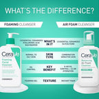 Dermatologist developed foaming face cleanser for twice daily use on face and body