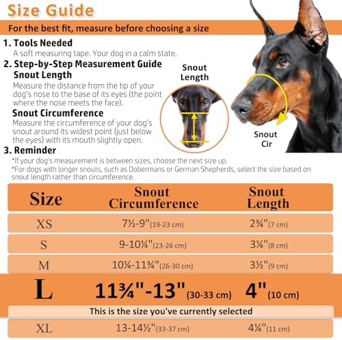 Humane pet grooming muzzle accessory demonstrating how a dog can comfortably open its mouth to pant.