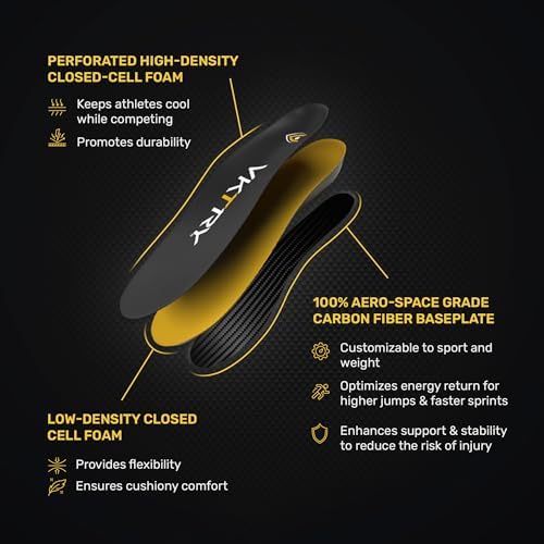 VKTRY Gold shock absorbing shoe inserts for injury protection and recovery.