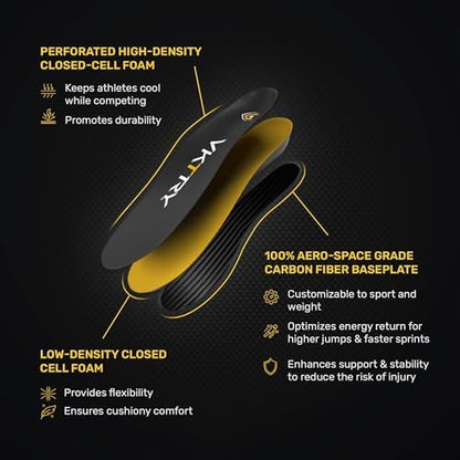 VKTRY Gold shock absorbing shoe inserts for injury protection and recovery.