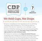 Forty eight count adult incontinence pull ups packaging back panel information