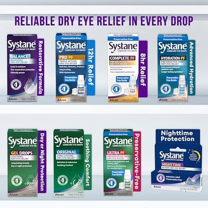 Back of the box showing instructions for Systane Balance restorative eye therapy.