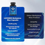YEMFGQOE Lucemed Methylene Blue capsules container angle view packaging details