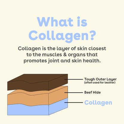 Pupford single ingredient collagen sticks for joint and dental health