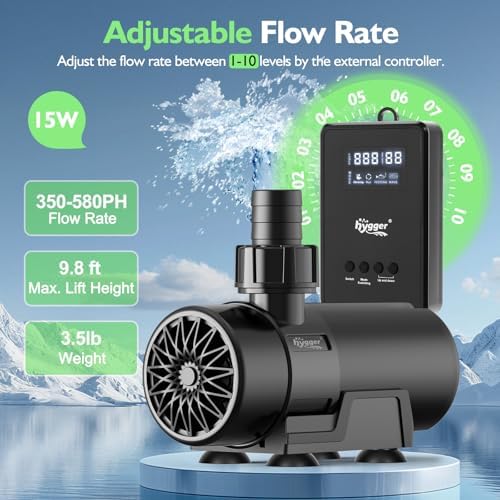 Hygger variable speed aquarium pump showing the pure copper brushless motor and anti-corrosion ceramic shaft components.