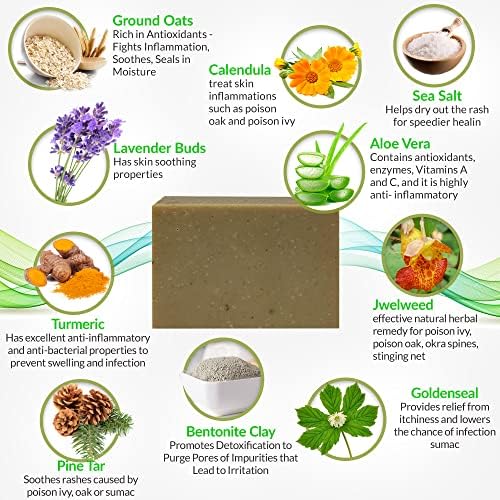 Natrulo botanical triple action formula soap bar for urushiol oil removal