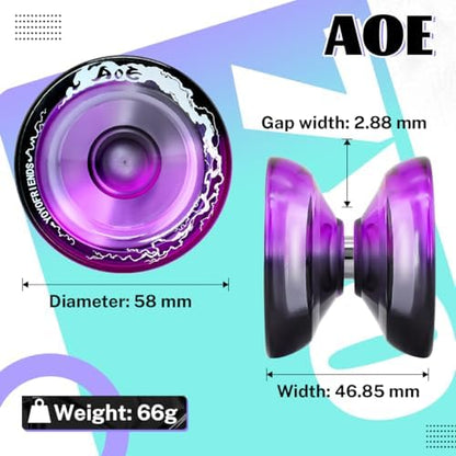Close up of 7YO AOE yoyo finger dimple design
