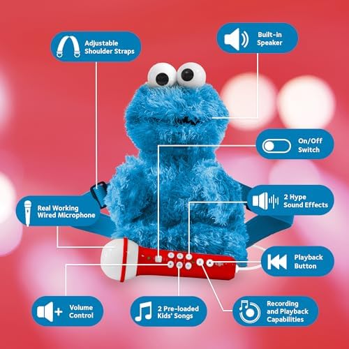 Close up view of the built in speaker and record playback control buttons on the Cookie Monster plush.