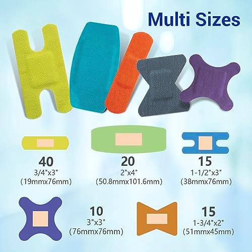 Sterile individual packaging of Ourmed imported USA wound care protection