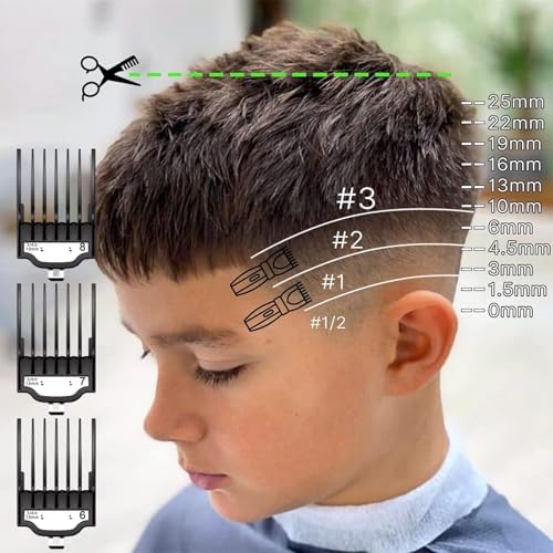 Demonstration of the durable hair clipper attachment being snapped onto a standard professional grooming tool blade
