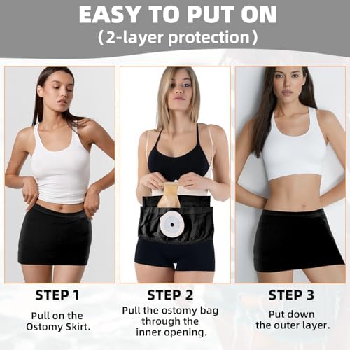 JDVBDNK Colostomy Wrap being worn under clothing for stoma privacy