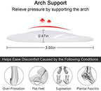 Side profile of Dr. Foot 0.47 inch thickened gel arch cushion for plantar fasciitis.