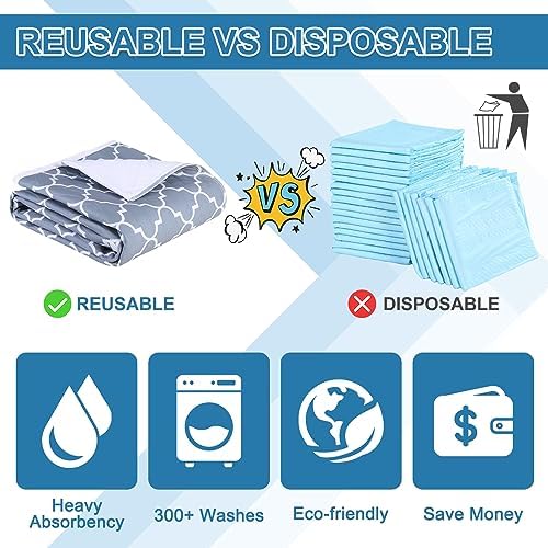 Outcreator bed pad folded for storage and washing
