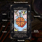 Detailed view of Sunhhx tarot card with printed keywords and zodiac symbols