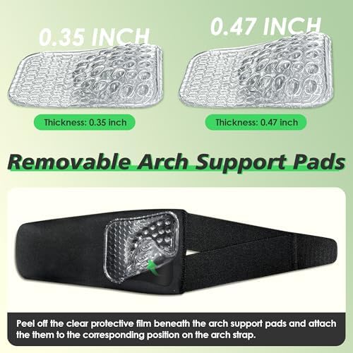 Wearable arch bands for plantar fasciitis relief shown on foot