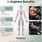 Pristine's L-Arginine capsules supplement facts and label view