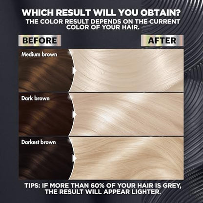 Nutrisse Ultra Color permanent cream bleach components including developer and nourishing oil ampoule.