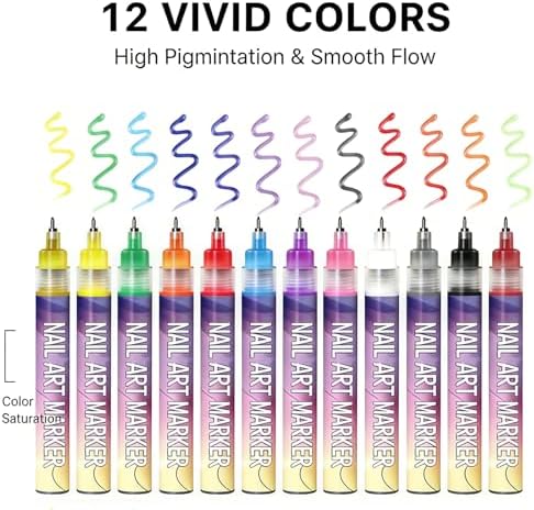 Mishank Enterprise nail art markers displayed with finished nail designs