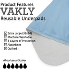 Vakly extra large incontinence bed pads spread across a queen size mattress for heavy overnight protection