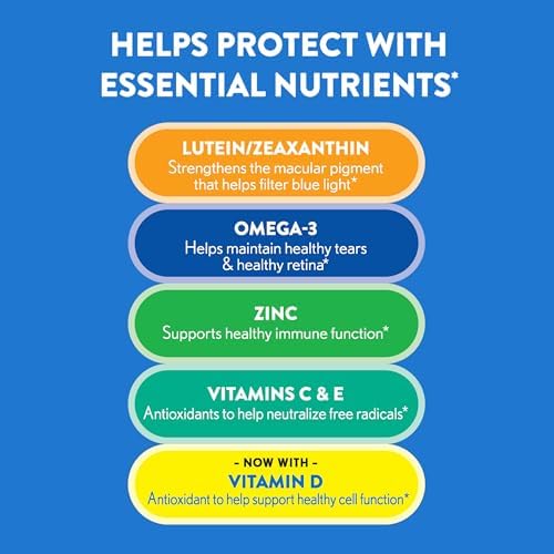 Close up of Ocuvite eye vitamin supplement label