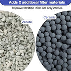 Eight pack box arrangement of premium replacement aquarium filter cartridges.